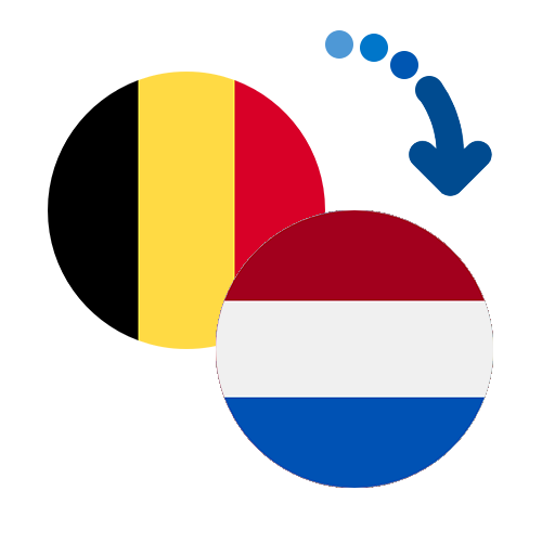 Jak wysłać pieniądze z Belgii do Antyli Holenderskich online?