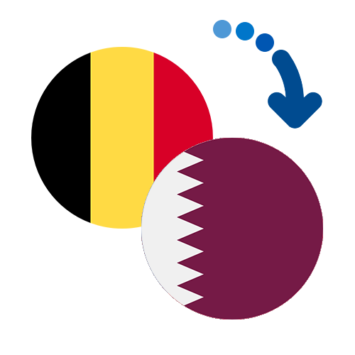 How to send money from Belgium to Qatar