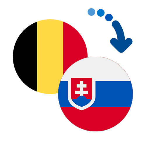 Как перевести деньги из Бельгии в Словакию