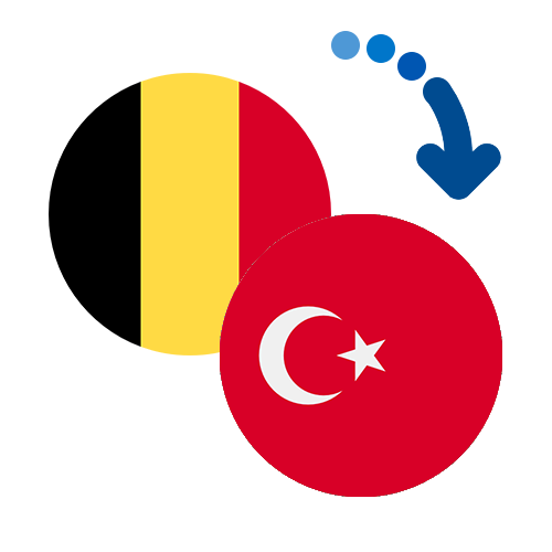 Jak wysłać pieniądze z Belgii do Turcji online?