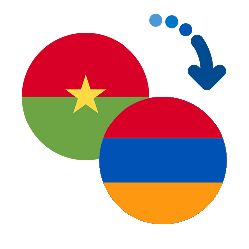 How to send money from Burkina Faso to Armenia
