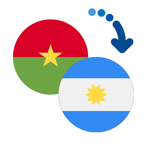 Jak wysłać pieniądze z Burkina Faso do Argentyny online?