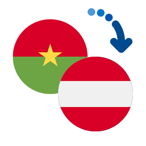 ¿Cómo mandar dinero de Burkina Faso a Austria?