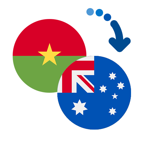 ¿Cómo mandar dinero de Burkina Faso a Australia?