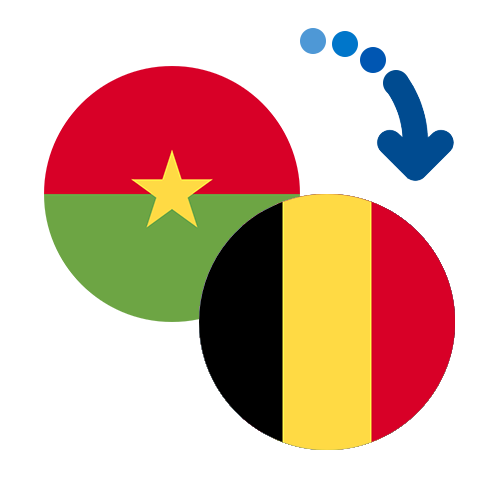Wie kann man online Geld von Burkina Faso nach Belgien senden?