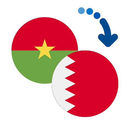 ¿Cómo mandar dinero de Burkina Faso a Bahréin?