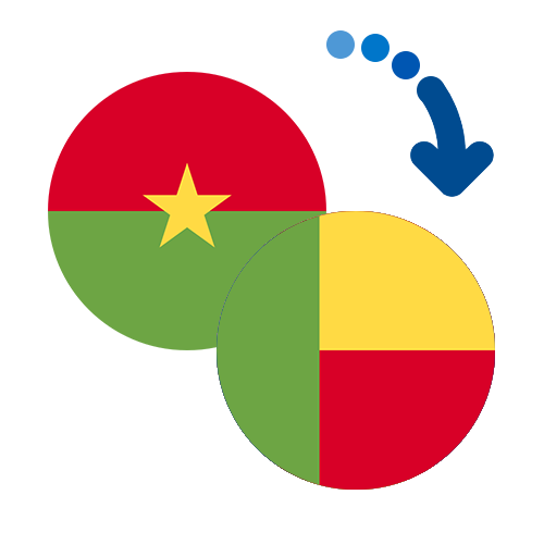 Jak wysłać pieniądze z Burkina Faso do Beninu online?