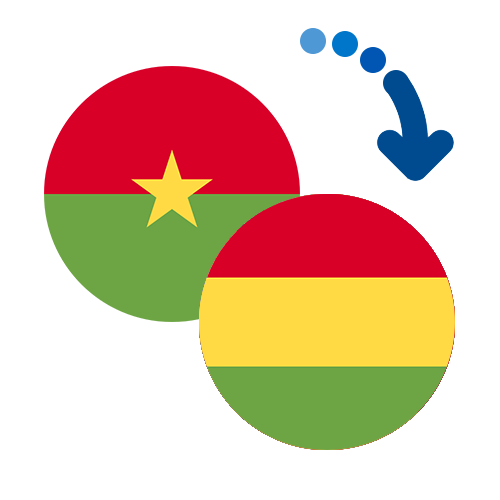 Wie kann man online Geld von Burkina Faso nach Bolivien senden?