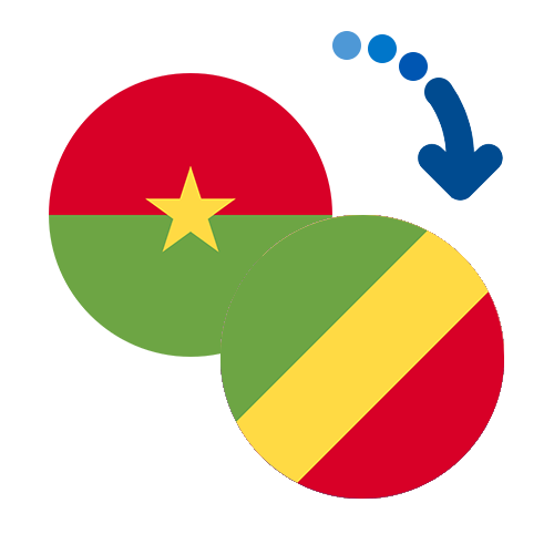 Wie kann man online Geld von Burkina Faso nach Kongo (RDC) senden?