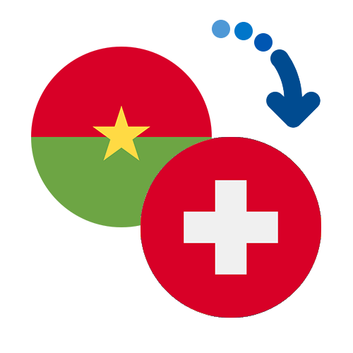 Как перевести деньги из Буркина Фасо в Швейцарию
