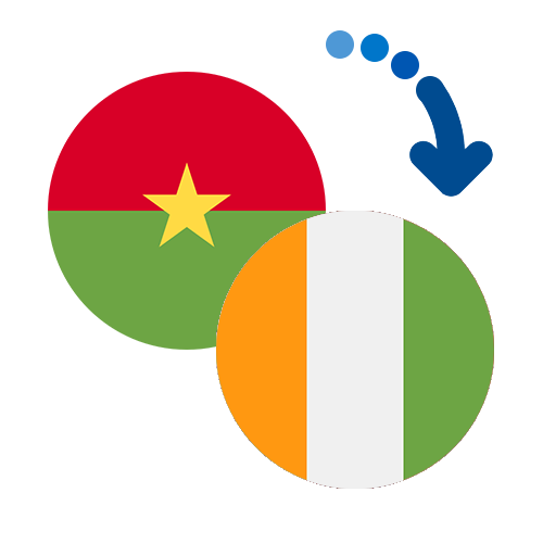Wie kann man online Geld von Burkina Faso nach die Elfenbeinküste senden?