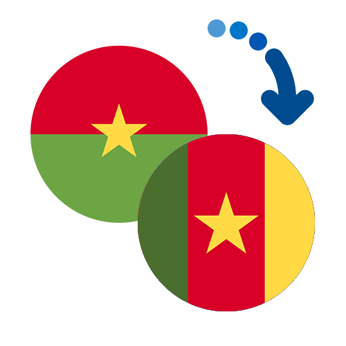 How to send money from Burkina Faso to Cameroon