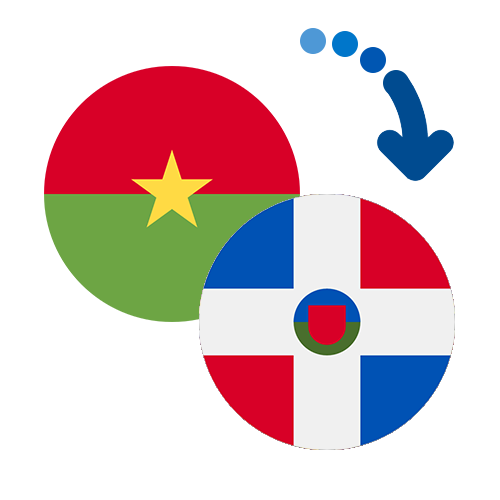 Wie kann man online Geld von Burkina Faso in die Dominikanische Republik senden?