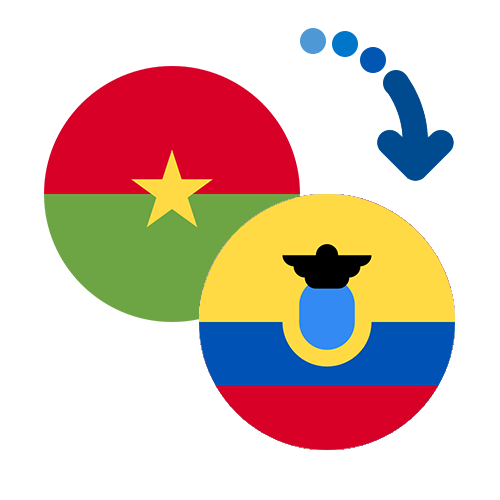 Wie kann man online Geld von Burkina Faso nach Ecuador senden?