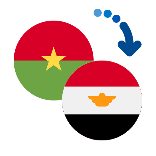 Как перевести деньги из Буркина Фасо в Египет