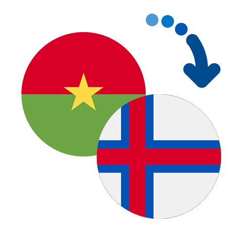 Wie kann man online Geld von Burkina Faso auf die Färöer Inseln senden?