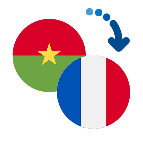 How to send money from Burkina Faso to France