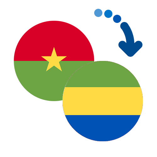 Jak wysłać pieniądze z Burkina Faso do Gabonu online?