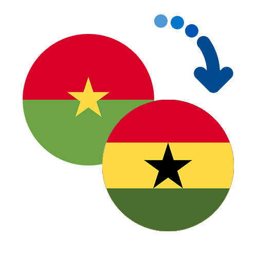 Wie kann man online Geld von Burkina Faso nach Ghana senden?