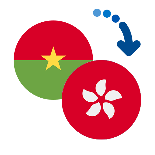 ¿Cómo mandar dinero de Burkina Faso a Hong Kong?