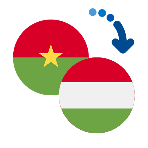 Wie kann man online Geld von Burkina Faso nach Ungarn senden?