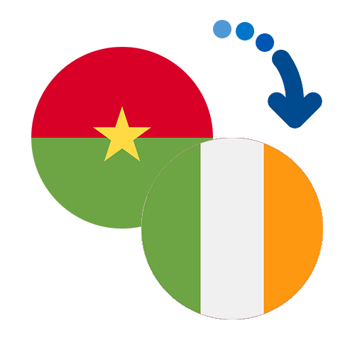 Как перевести деньги из Буркина Фасо в Ирландию