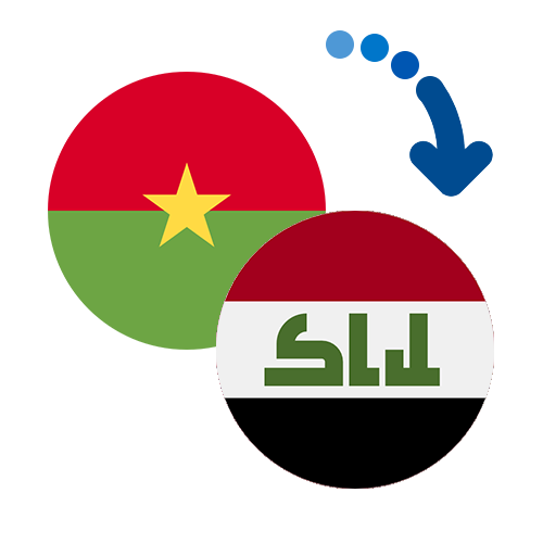 Jak wysłać pieniądze z Burkina Faso do Iraku online?