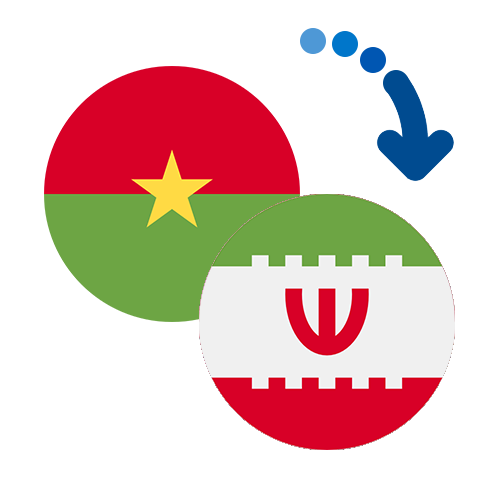 ¿Cómo mandar dinero de Burkina Faso a Irán?