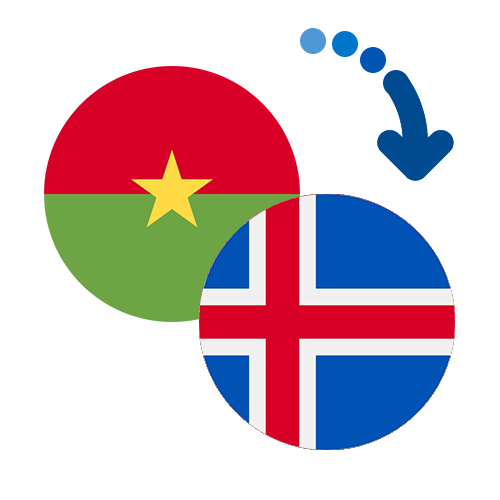 ¿Cómo mandar dinero de Burkina Faso a Islandia?