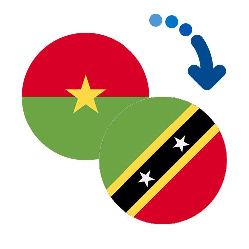 How to send money from Burkina Faso to Saint Kitts And Nevis