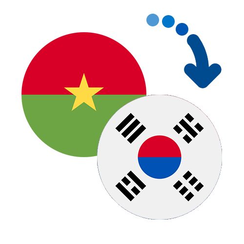 Wie kann man online Geld von Burkina Faso nach Südkorea senden?