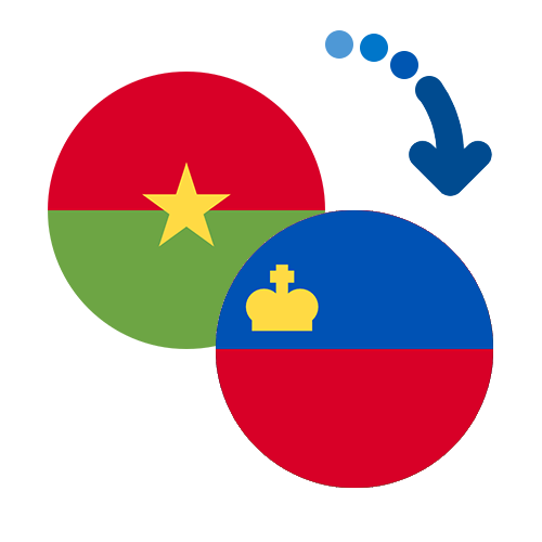 Wie kann man online Geld von Burkina Faso nach Liechtenstein senden?