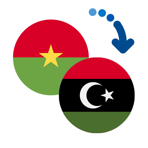 Как перевести деньги из Буркина Фасо в Ливию