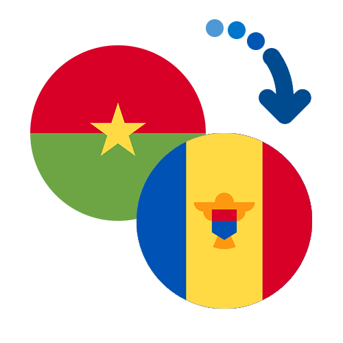 Wie kann man online Geld von Burkina Faso nach Moldawien senden?