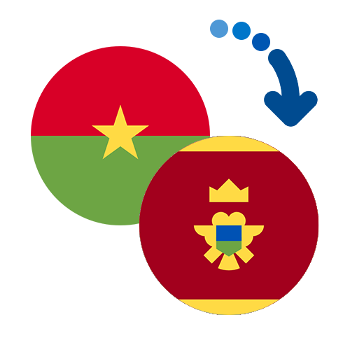 ¿Cómo mandar dinero de Burkina Faso a Montenegro?