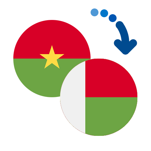 Як переказати гроші з Буркіна Фасо в Мадагаскар