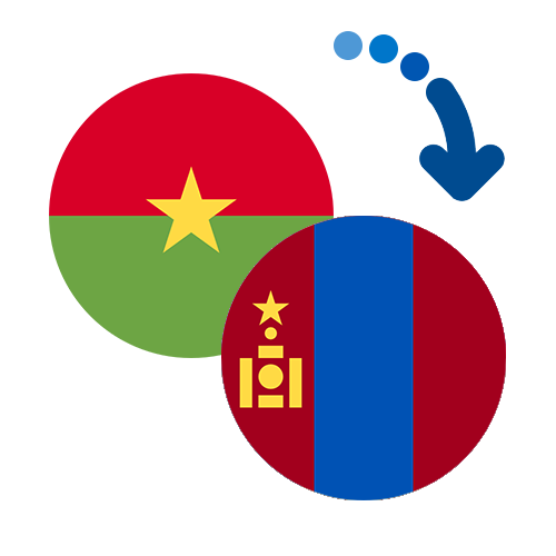 ¿Cómo mandar dinero de Burkina Faso a Mongolia?