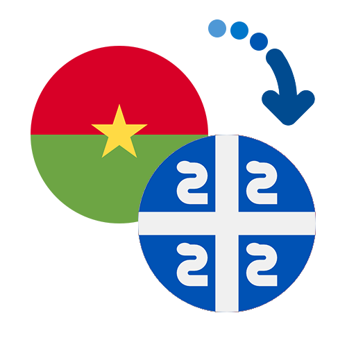 Wie kann man online Geld von Burkina Faso nach Martinique senden?