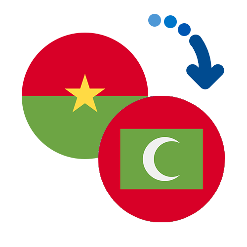 ¿Cómo mandar dinero de Burkina Faso a las Maldivas?