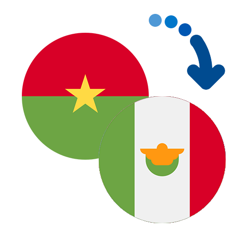 ¿Cómo mandar dinero de Burkina Faso a México?