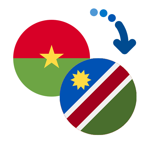 Jak wysłać pieniądze z Burkina Faso do Namibii online?