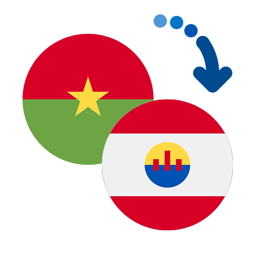 How to send money from Burkina Faso to French Polynesia