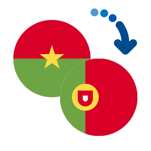 Wie kann man online Geld von Burkina Faso nach Portugal senden?