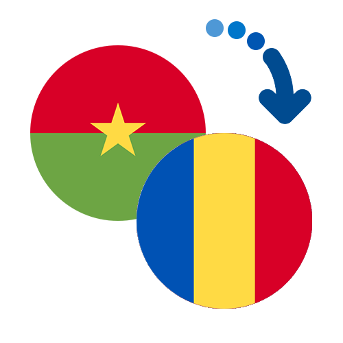 Wie kann man online Geld von Burkina Faso nach Rumänien senden?