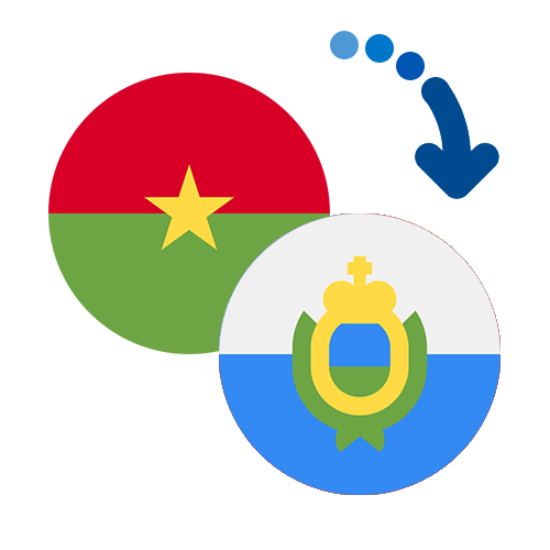 ¿Cómo mandar dinero de Burkina Faso a San Marino?