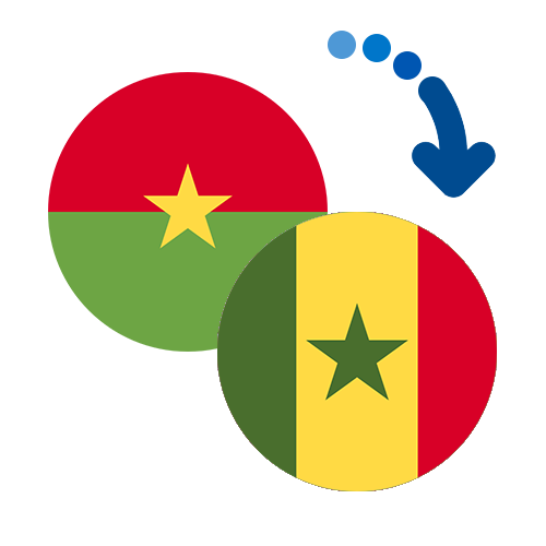 ¿Cómo mandar dinero de Burkina Faso a Senegal?