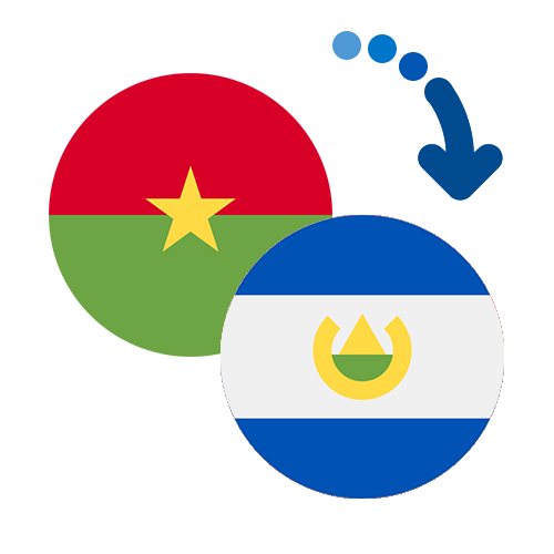 Wie kann man online Geld von Burkina Faso nach El Salvador senden?
