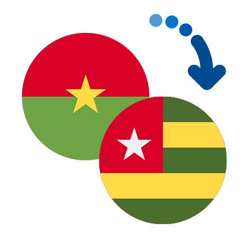 ¿Cómo mandar dinero de Burkina Faso a Togo?