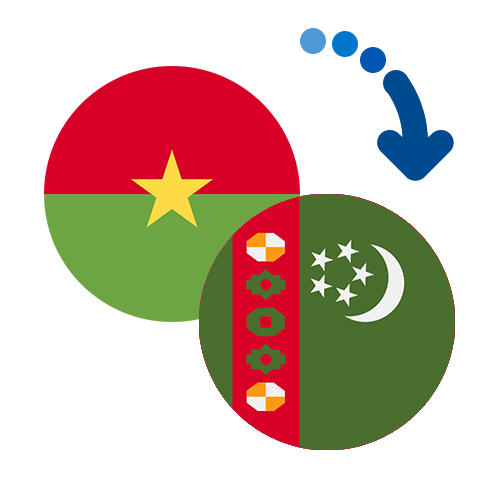 ¿Cómo mandar dinero de Burkina Faso a Turkmenistán?