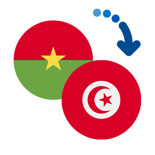 Wie kann man online Geld von Burkina Faso nach Tunesien senden?